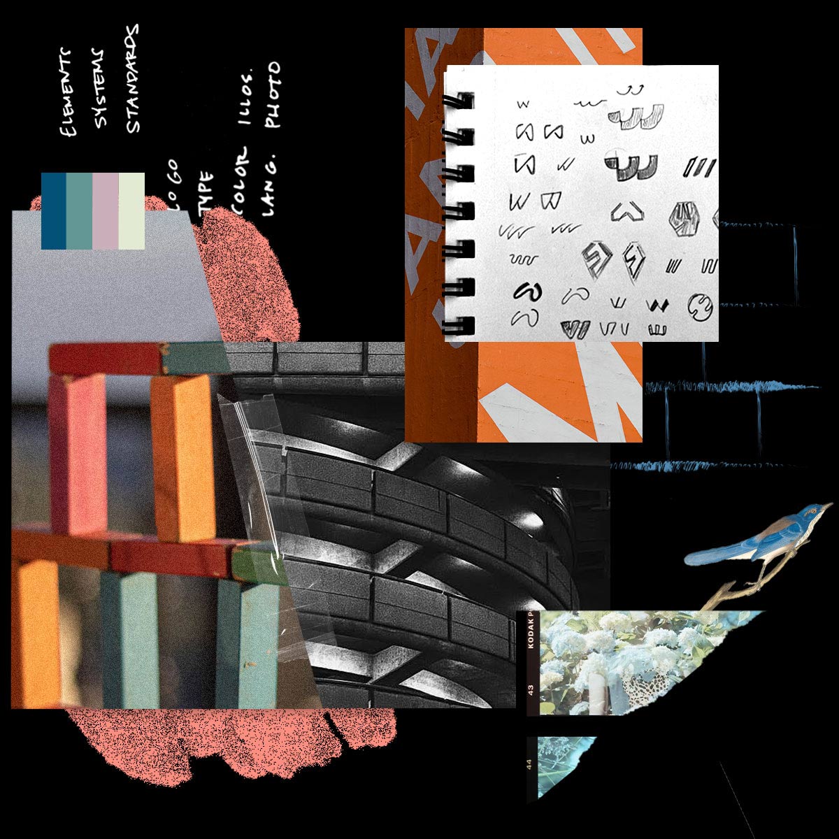 Bondir-Brand-Architecture-Collage