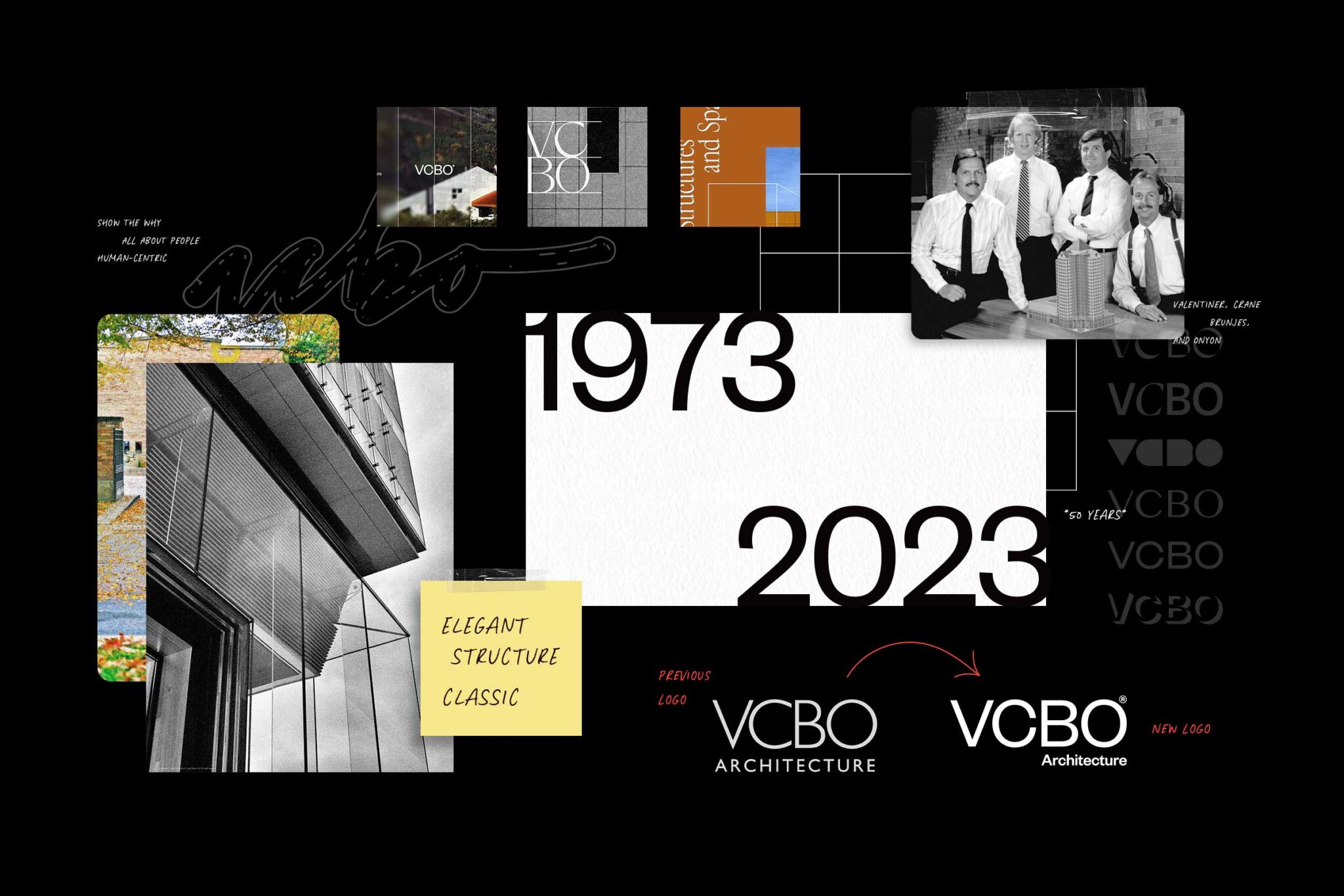 2-VCBO-Collage